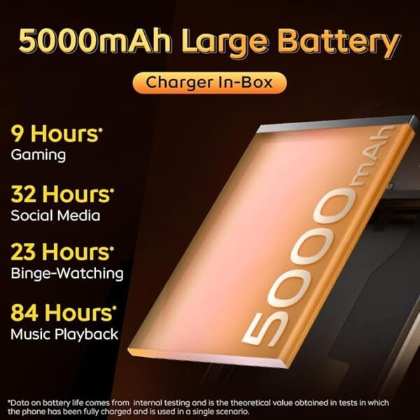 iQOO Z9 Lite 5G - Image 3